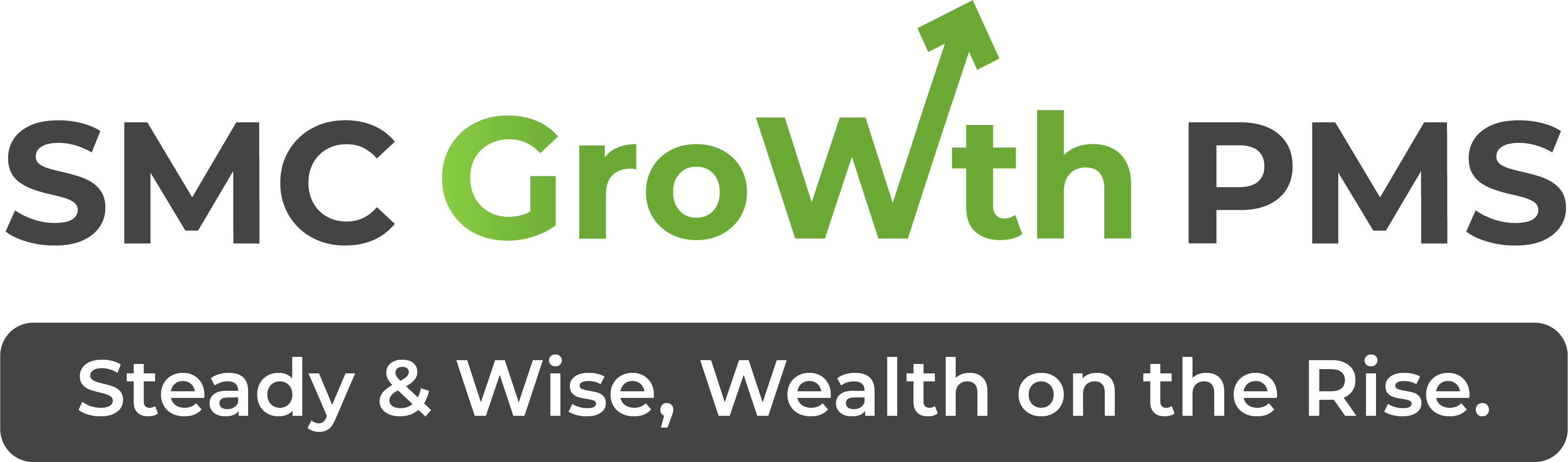 SMC Growth PMS